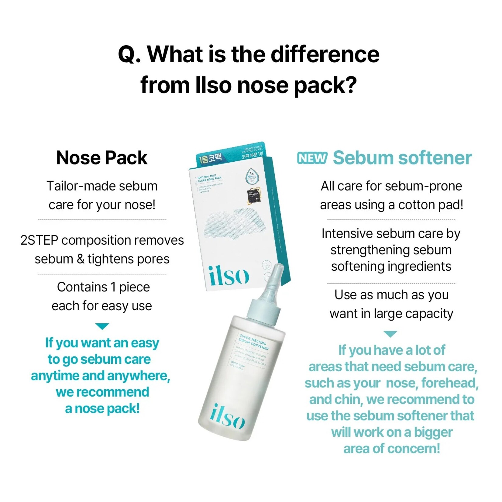 ILSO Super Melting Sebum Softner 150mL
