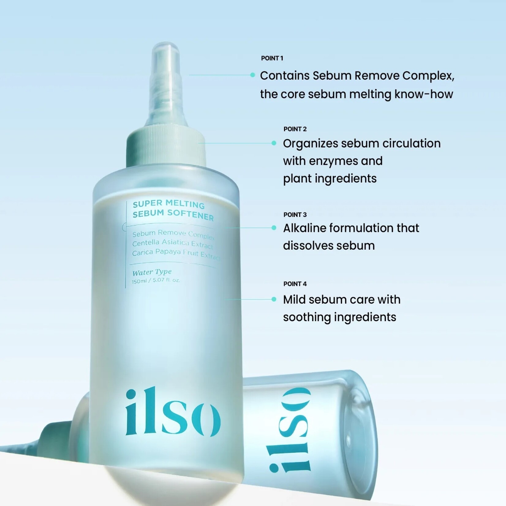 ILSO Super Melting Sebum Softner 150mL