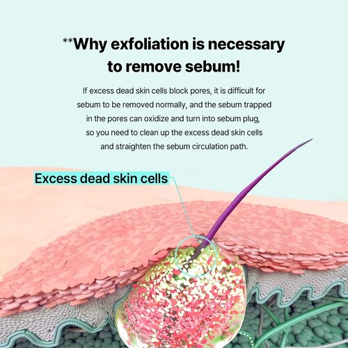 ILSO Super Melting Sebum Softener 150mL