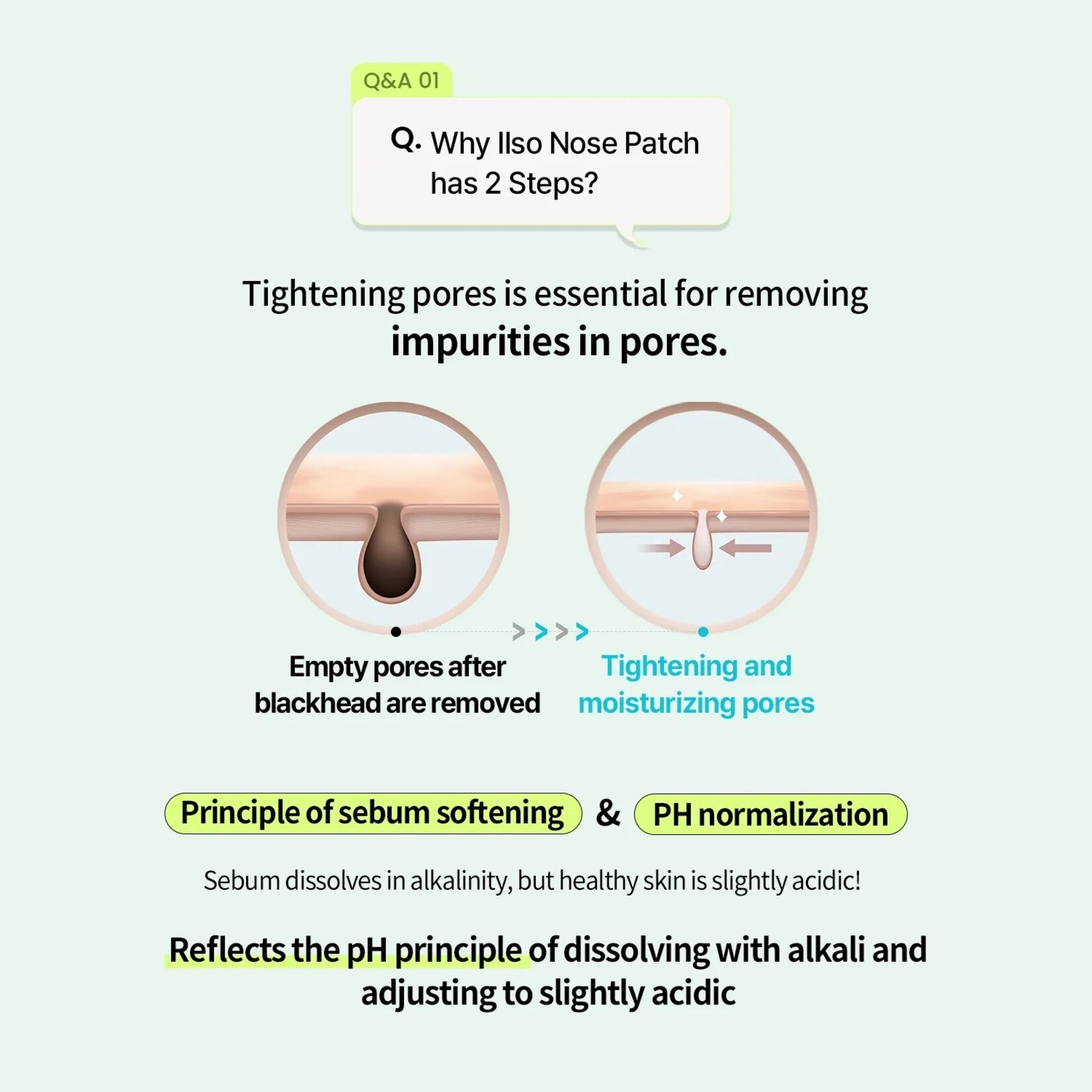 ILSO Natural Mild Clear Nose Pack 5p