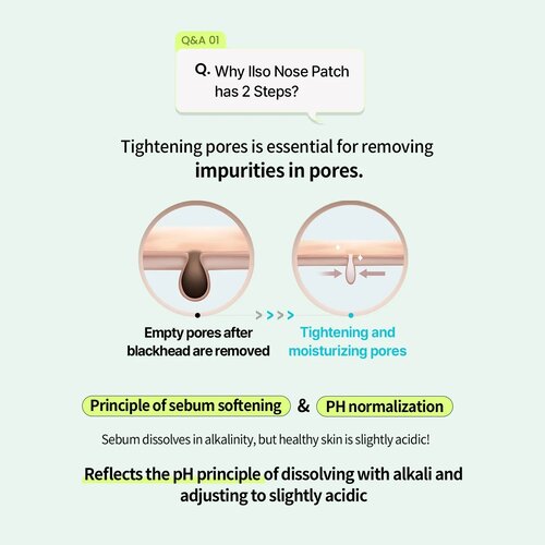 ILSO Natural Mild Clear Nose Pack 5p ILSO Natural Mild Clear Nose Pack 5p