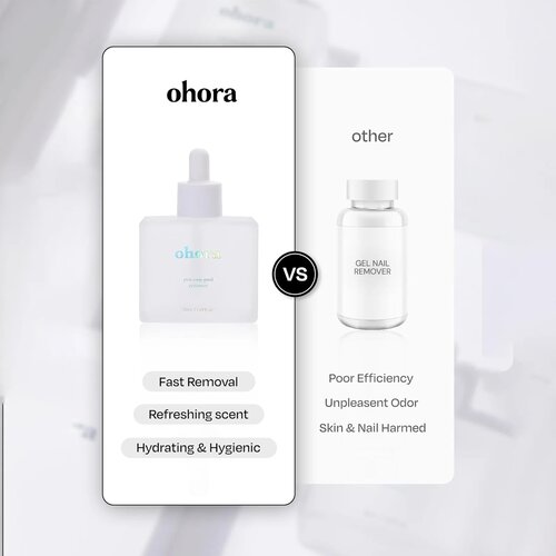 Ohora Pro Easy Peel  Remover 50mL Ohora Pro Easy Peel  Remover 50mL