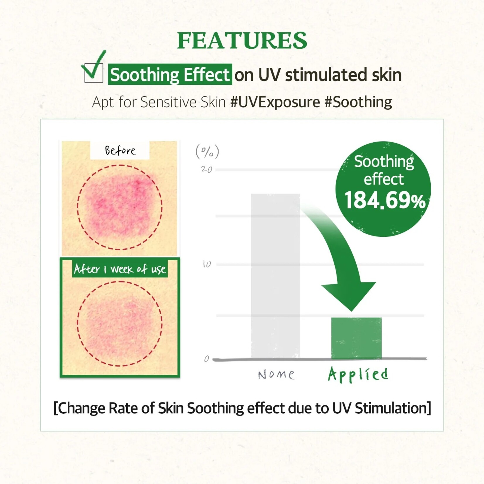 SKINFOOD Berry Soothing Sun Cream 50mL