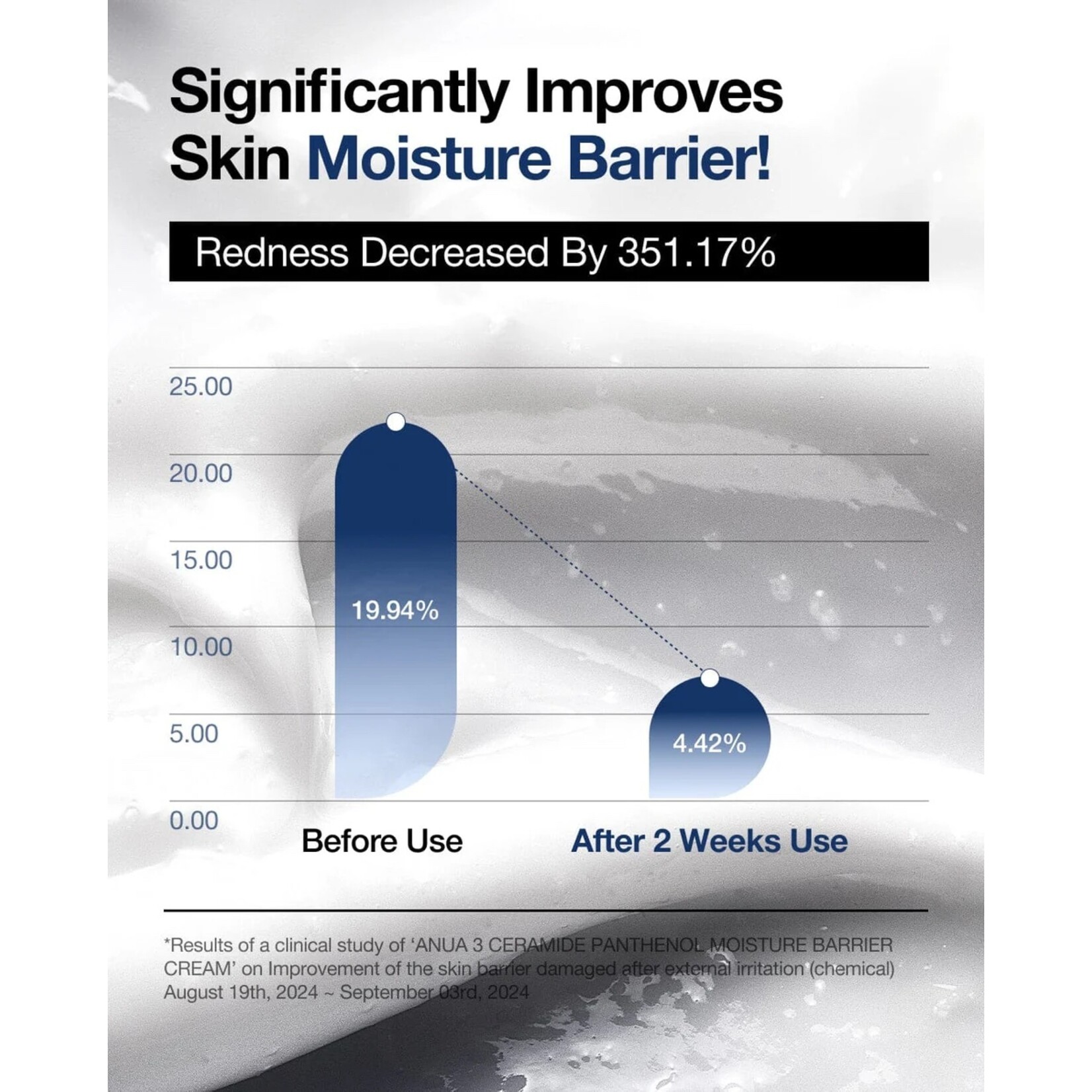 ANUA 3 Ceramide Panthenol Moisture Barrier Cream 100mL