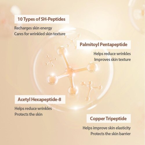 Sungboon Editor Silk Peptide Intensive Lifting Ampoule 35mL