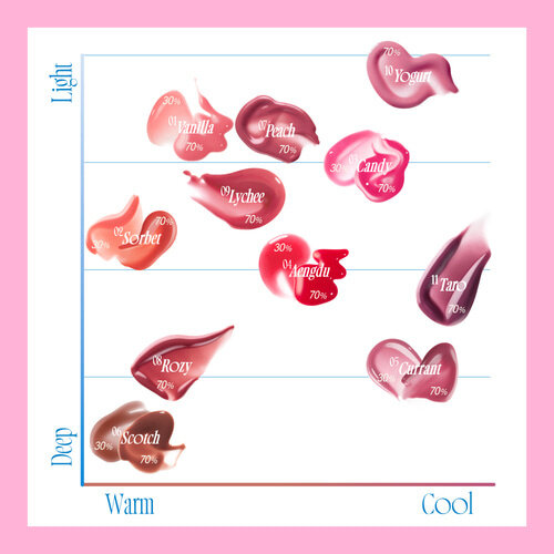 FWEE 3D Voluming Gloss 70% 5.3g FWEE 3D Voluming Gloss 70% 5.3g