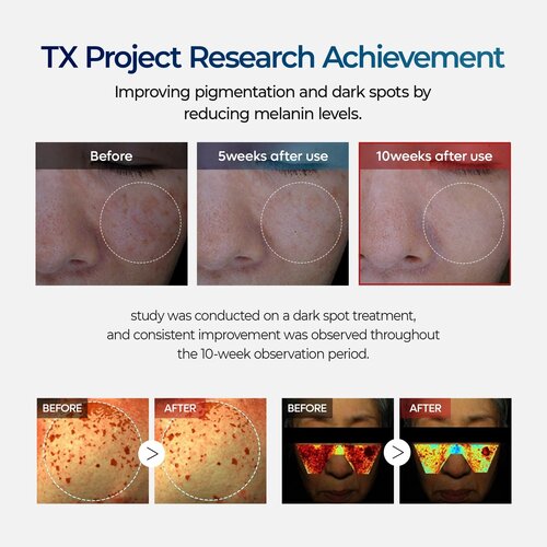 Dr.Melaxin TX Ampoule 30mL Dr.Melaxin TX Ampoule 30mL