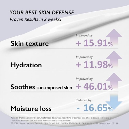 haruharu wonder Black Rice Pure Mineral Relief Daily Sunscreen 50mL