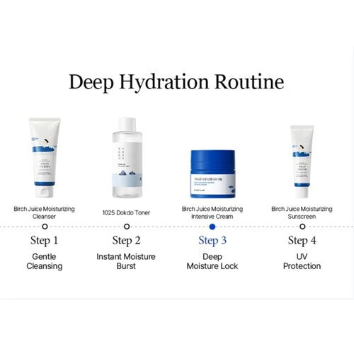 Round Lab Birch Juice Moisturizing Intensive Cream 50mL