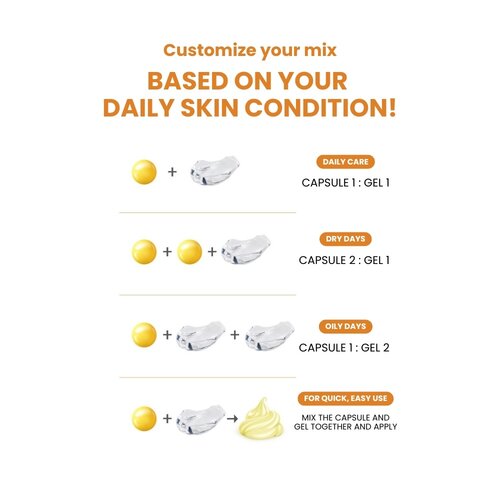 Round Lab Vita Niacinamide Glow Capsule Cream 50mL