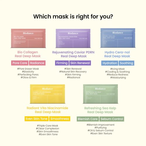 BIODANCE Bio-Collagen Real Deep Mask 34 g