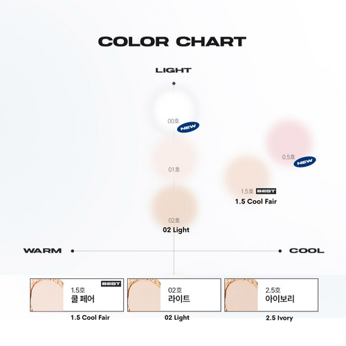 ABOUT TONE Blur Powder Pact 9g