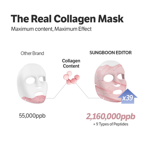 Sungboon Editor Deep Collagen Power boosting Mask 37 g Sungboon Editor Deep Collagen Power boosting Mask 37 g