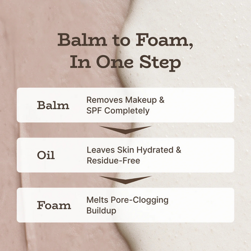 PO:DL 2X Fresh Bam Balm To Foam 130mL PO:DL 2X Fresh Bam Balm To Foam 130mL
