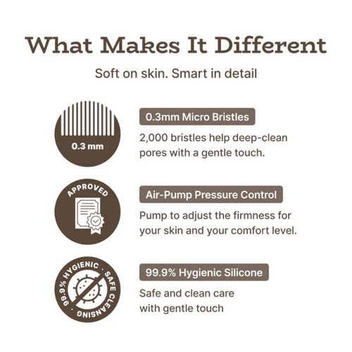 PO:DL BO:DL Brush Facial Cleansing Brush