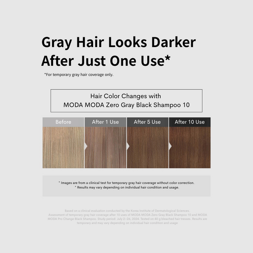 MODAMODA Zero Gray Black Shampoo 300mL