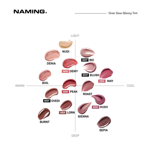 NAMING. Over Dew Glossy Lip Tint 3.2g NAMING. Over Dew Glossy Lip Tint 3.2g