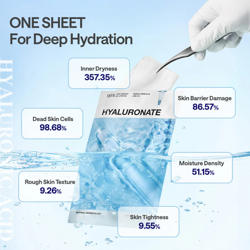 MEDIHEAL Hyaluronate Essential Mask 24g*10p MEDIHEAL Hyaluronate Essential Mask 24g*10p