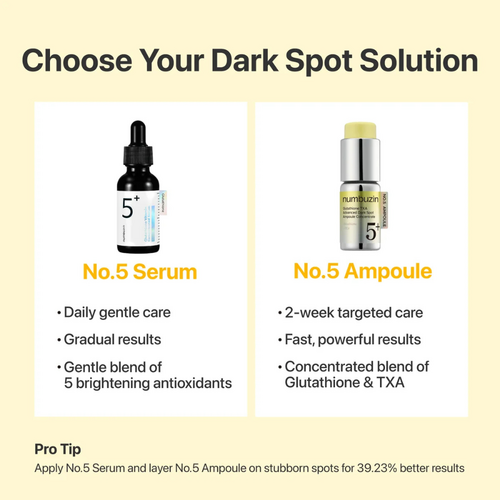 numbuz:n No.5+ Glutathione TXA Advanced Dark Spot Ampoule Concentrate 10g numbuz:n No.5+ Glutathione TXA Advanced Dark Spot Ampoule Concentrate 10g