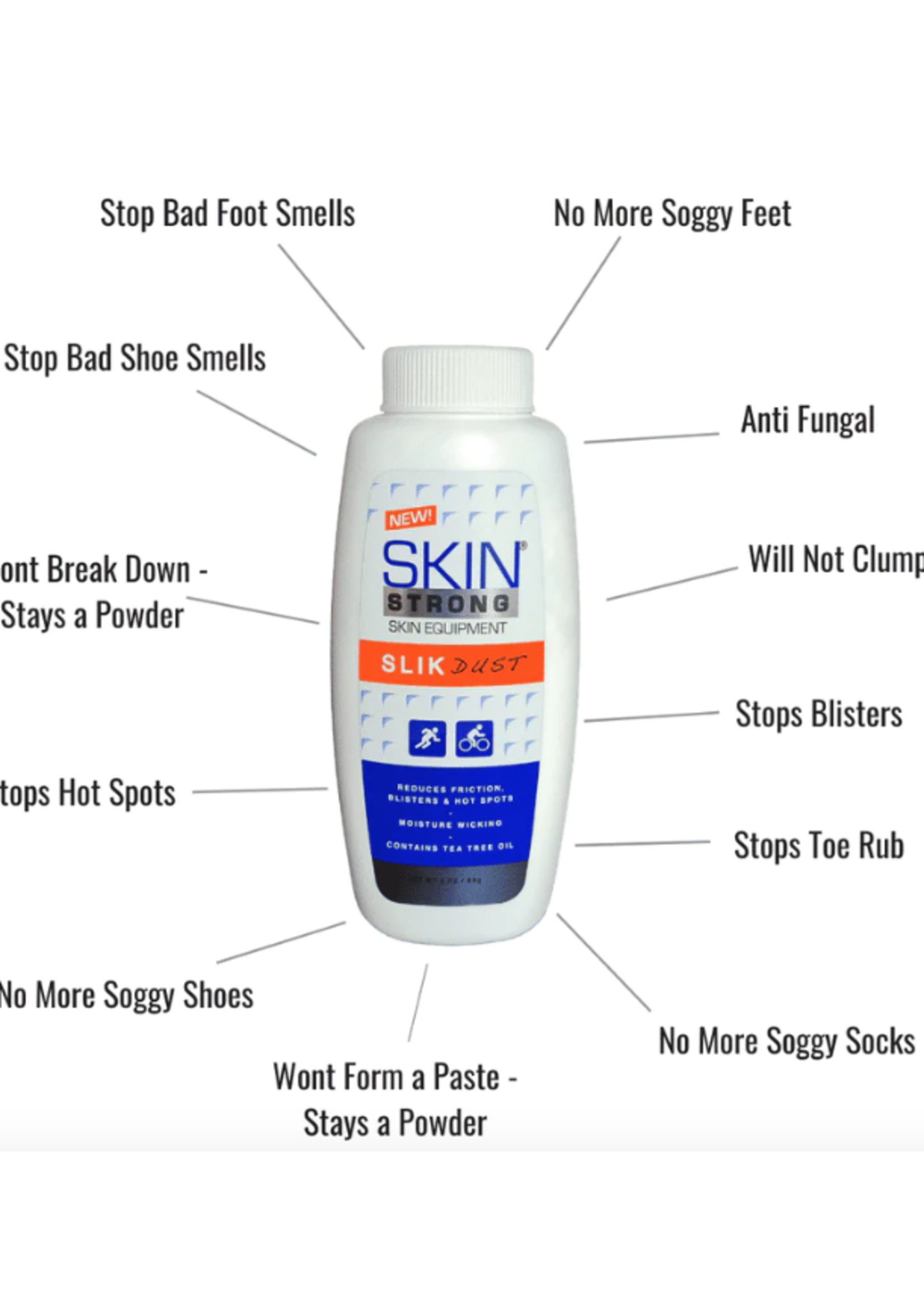 SKIN STRONG SKIN STRONG DUST 84g