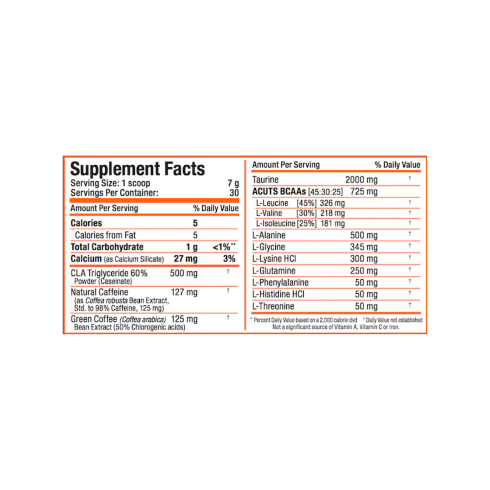 ALLMAX AMINO CUTS 30SV ALLMAX