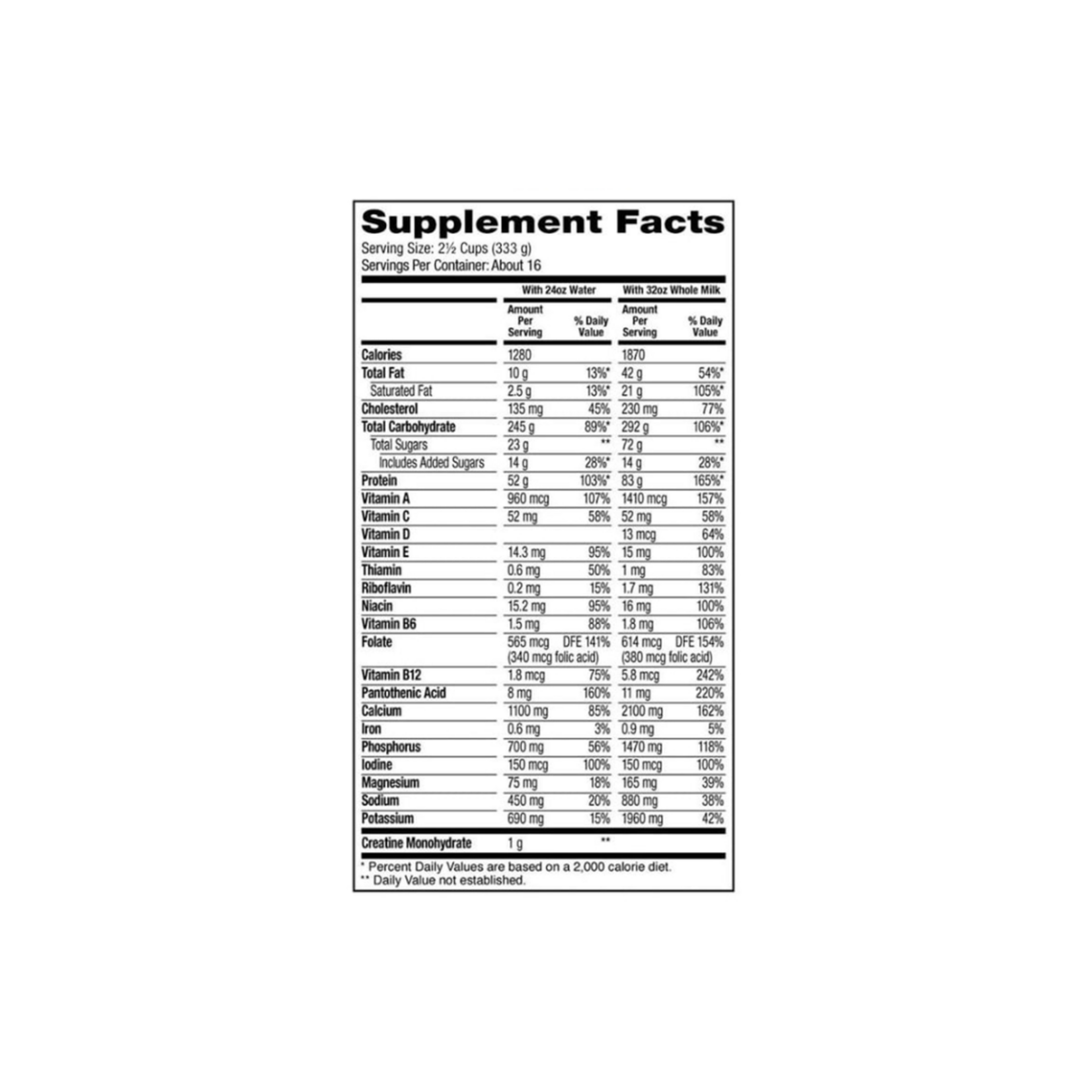 DYMATIZE SUPER MASS GAINER DYMATIZE 12LB