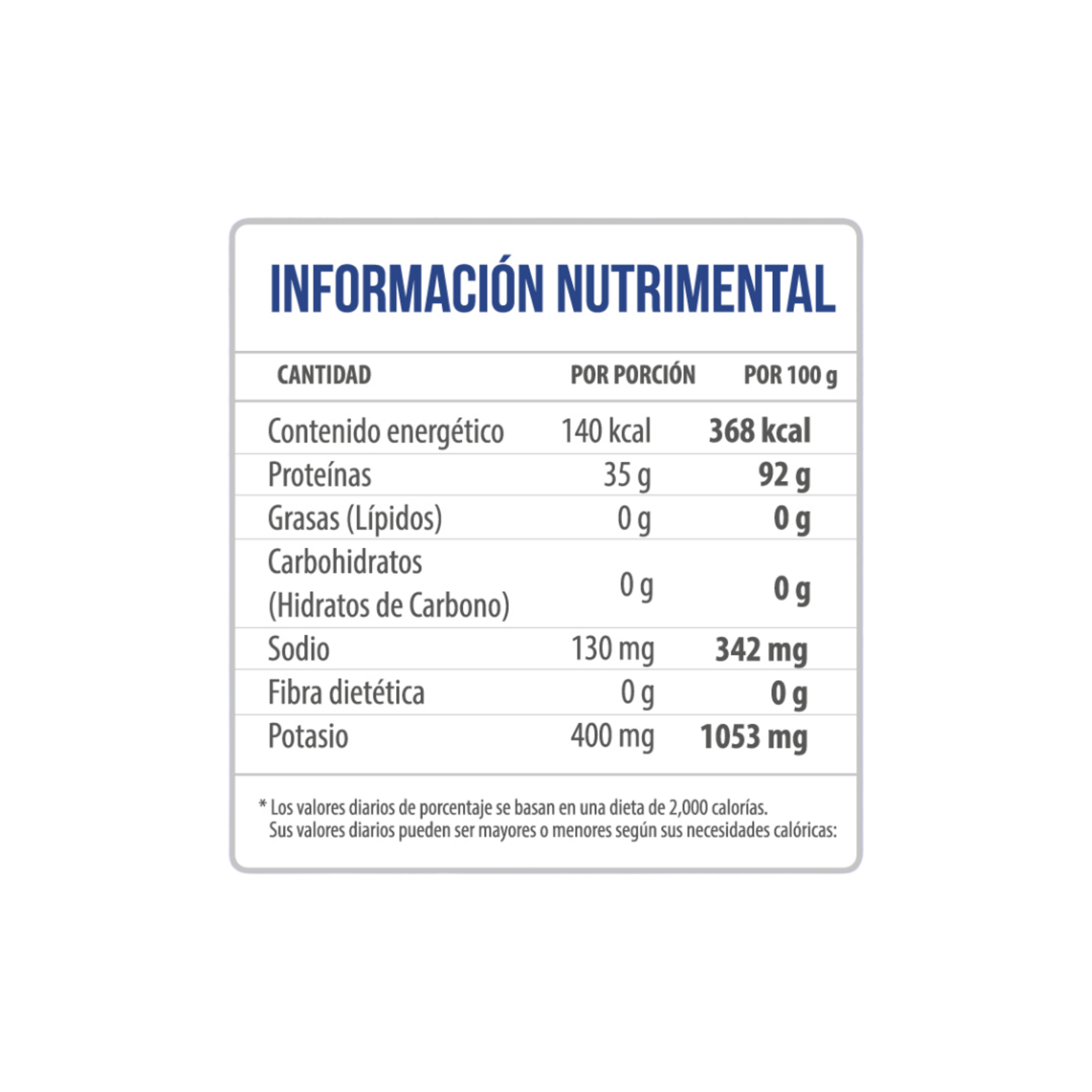 43 SUPPLEMENTS ZERO HIDRO 157SV 43 SUPS 6KG