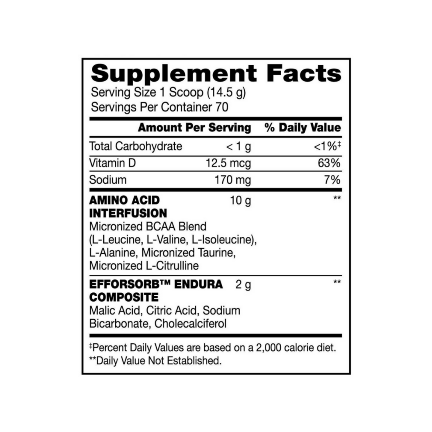 BSN AMINO X BSN 70SV