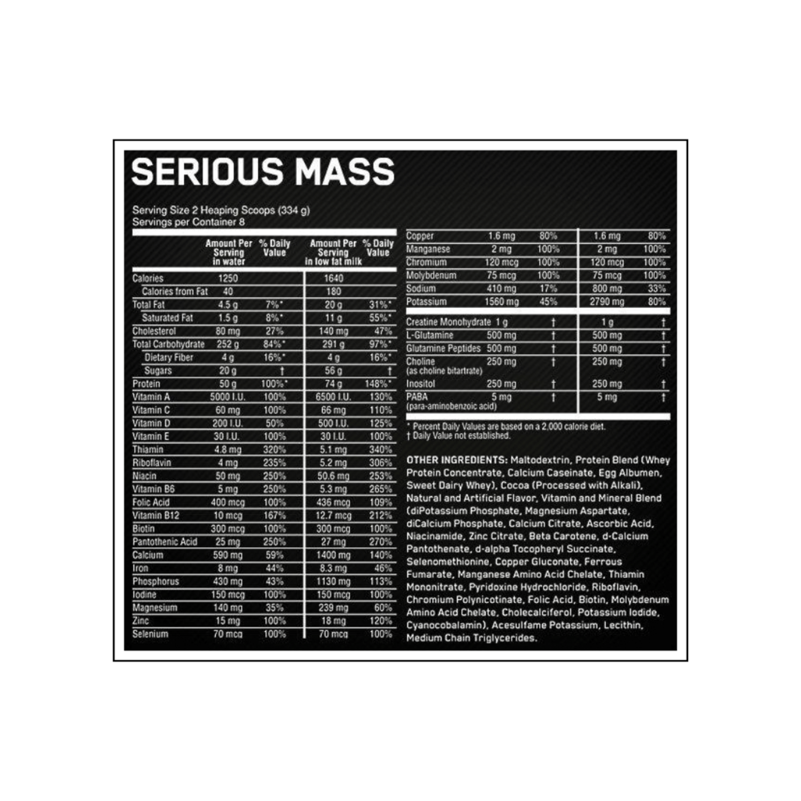 ON SERIOUS MASS ON 6LB