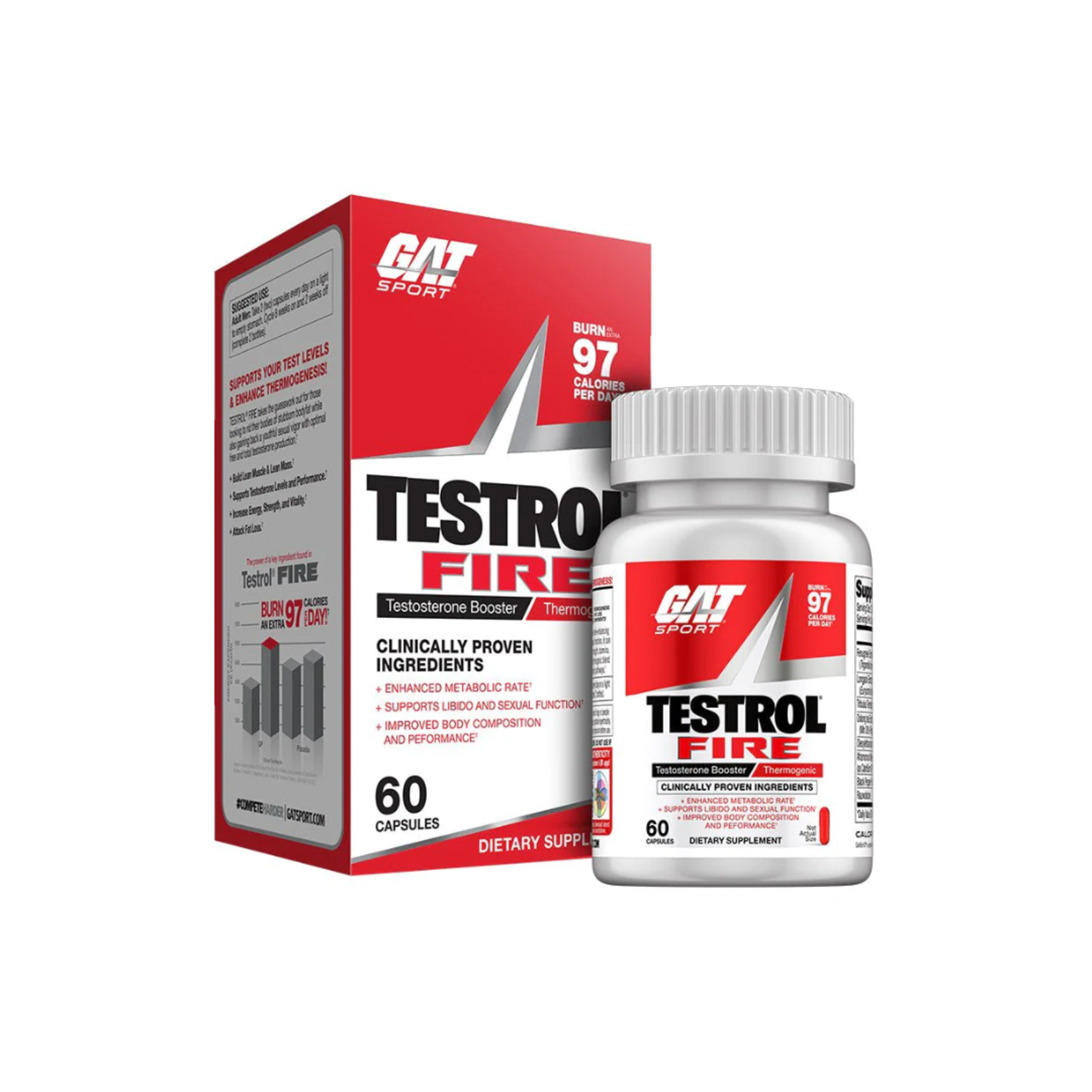 GAT TESTROL FIRE GAT 60CT
