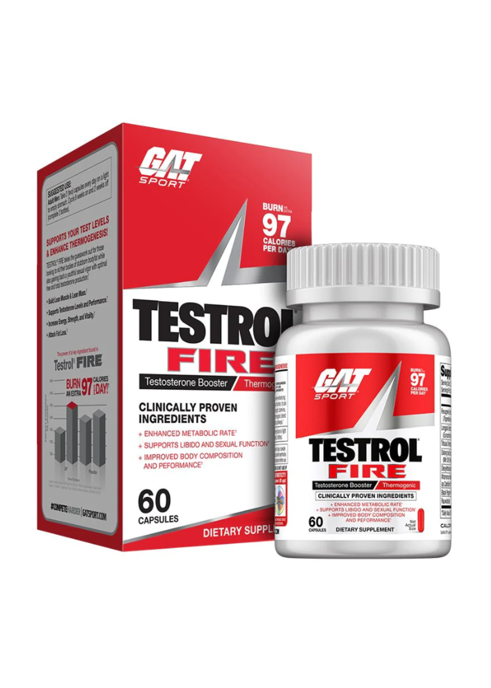 GAT TESTROL FIRE GAT 60CT