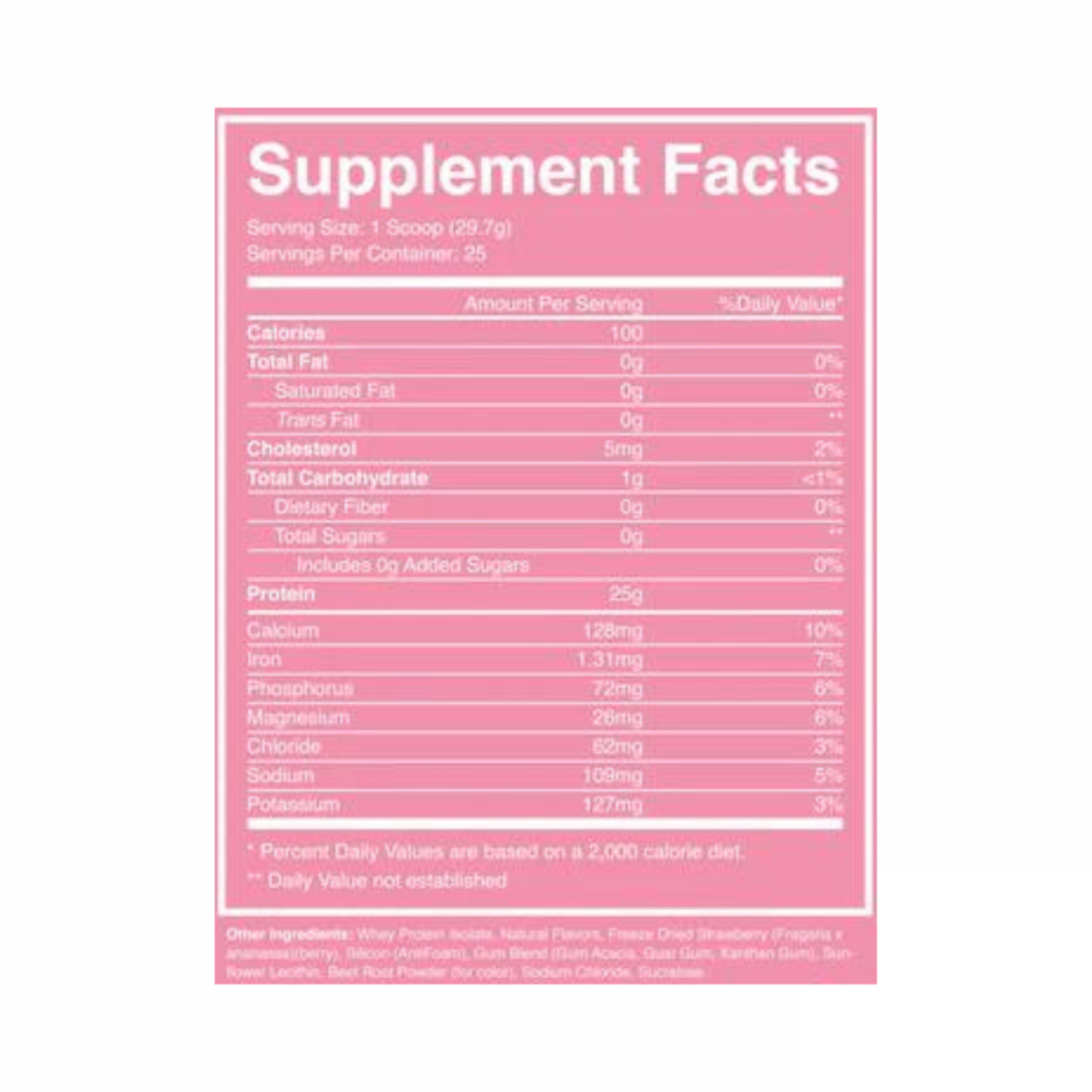 RAW CBUM ITHOLATE PROTEIN 1.72LB-2LB 25SV RAW