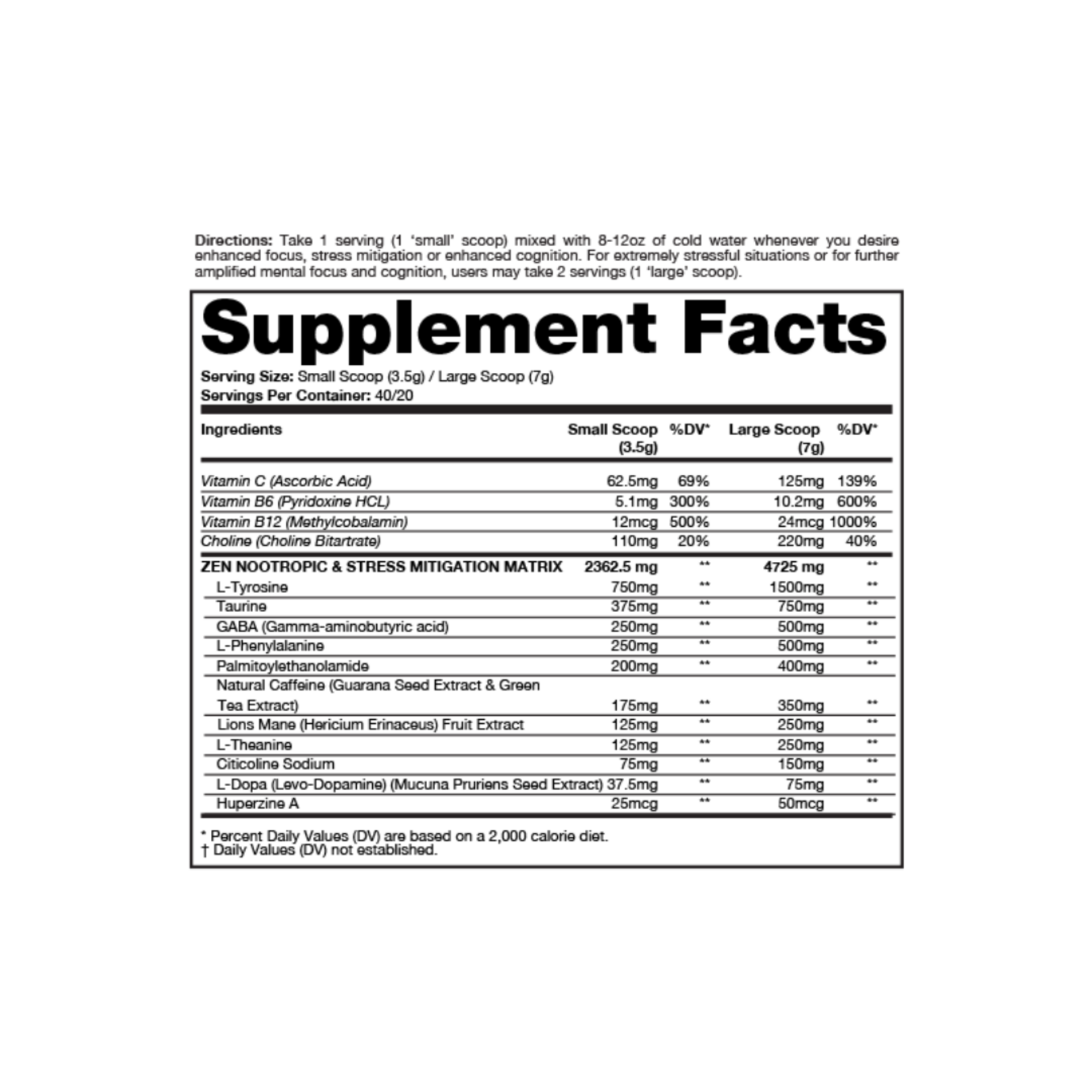 DRAGON PHARMA NEUROPHORM DRAGON PHARMA 40/20SV