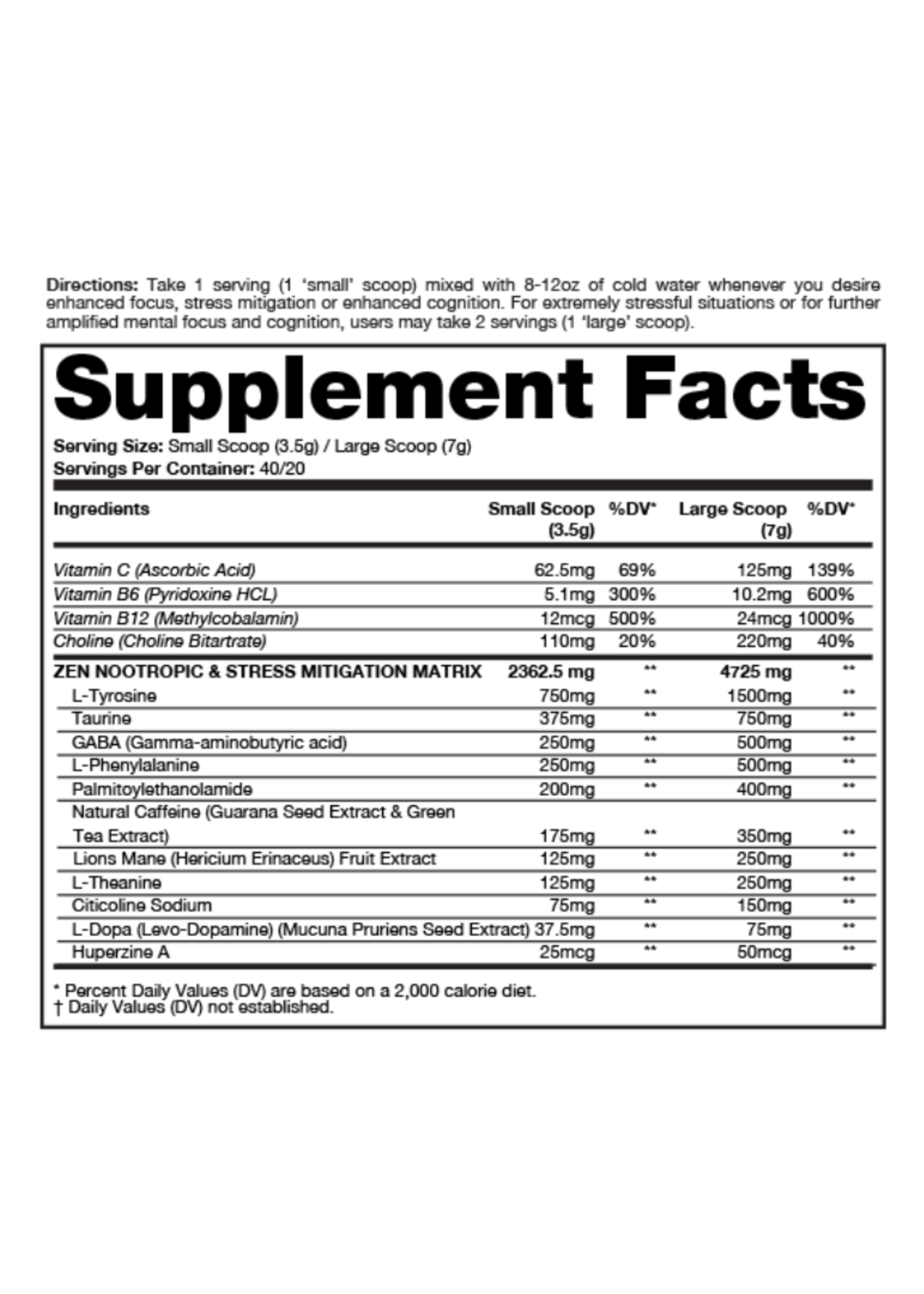 DRAGON PHARMA NEUROPHORM DRAGON PHARMA 40/20SV