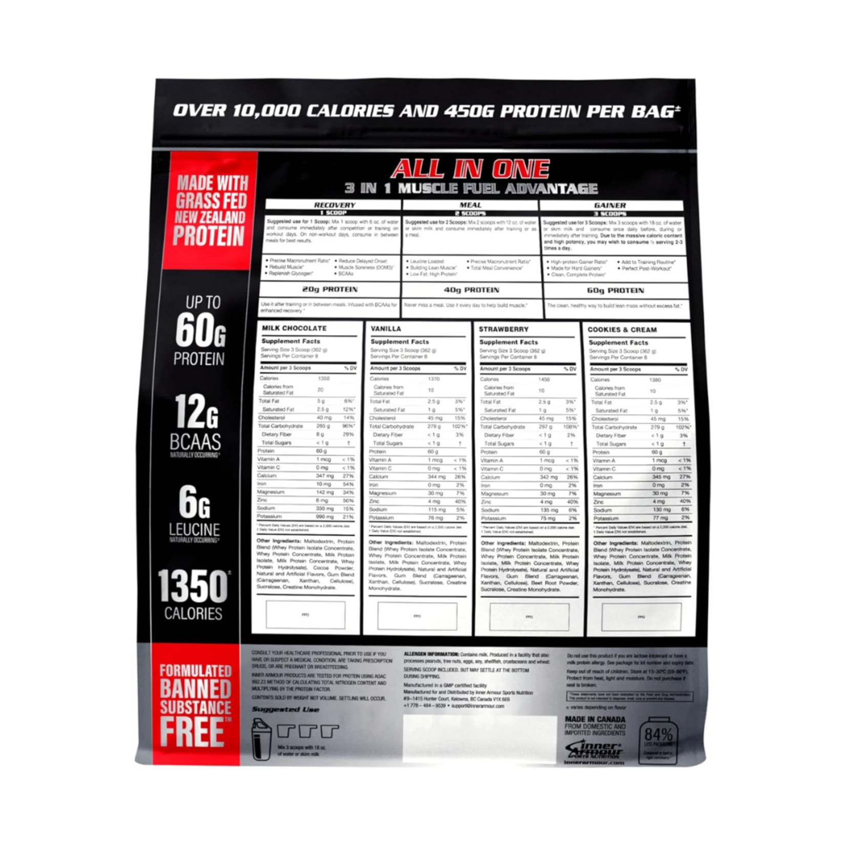 INNER ARMOUR ANABOLIC PEAK MUSCLE MAS 6LB INNER ARMOUR