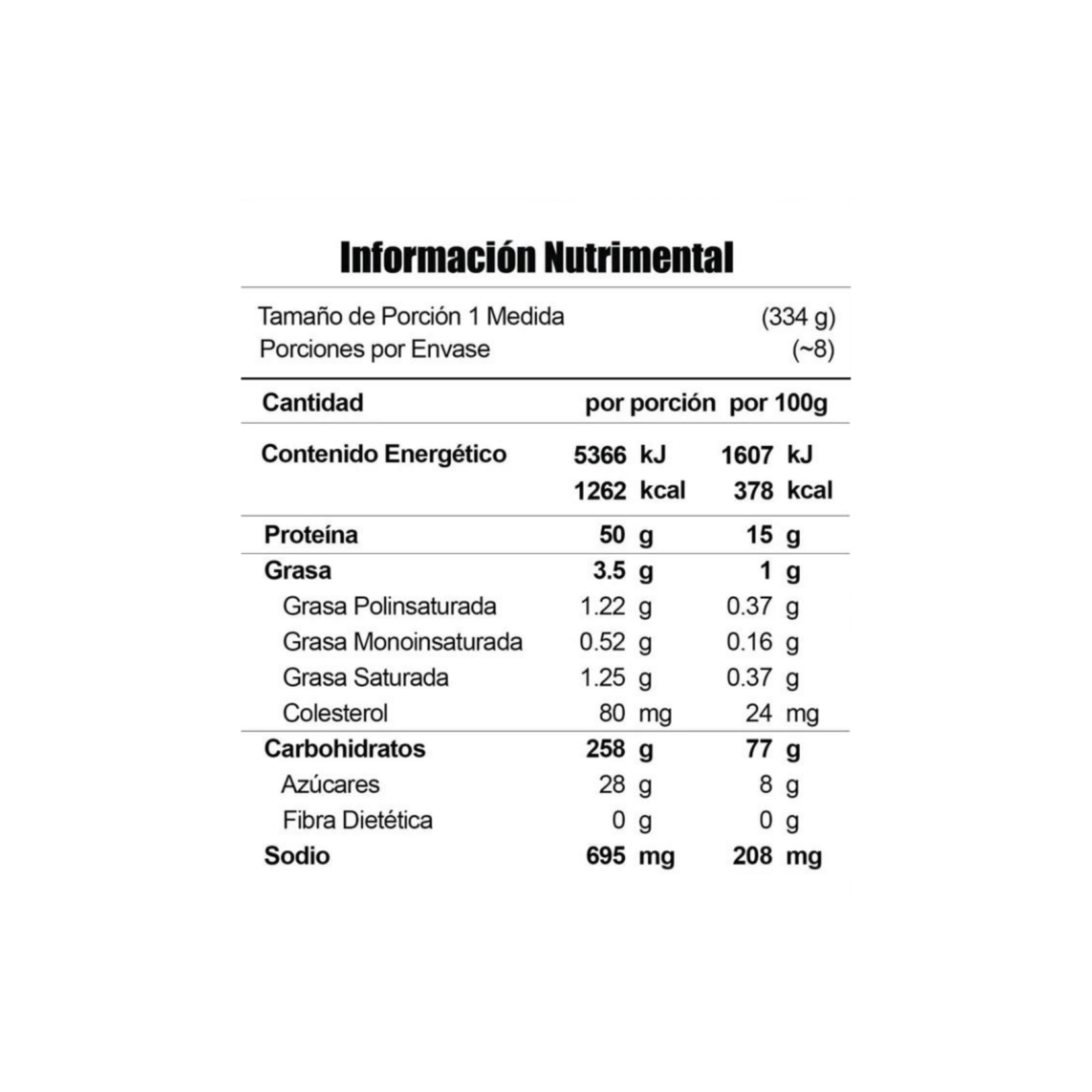 META NUTRITION MASS GAINER 6LB META NUTRITION