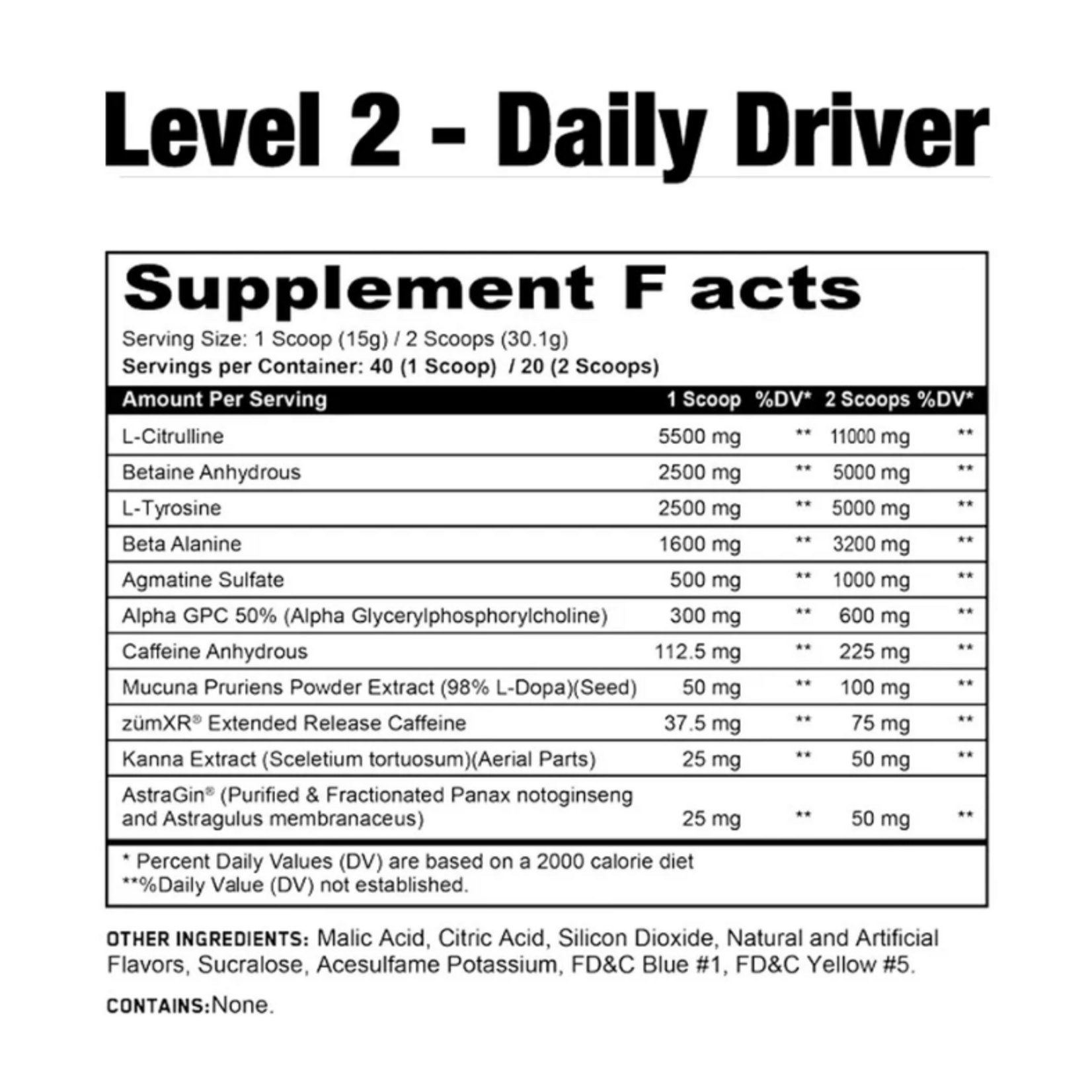 PANDA SUPPLEMENTS PANDAMUS STIM LEVEL 2 PANDA 40SV