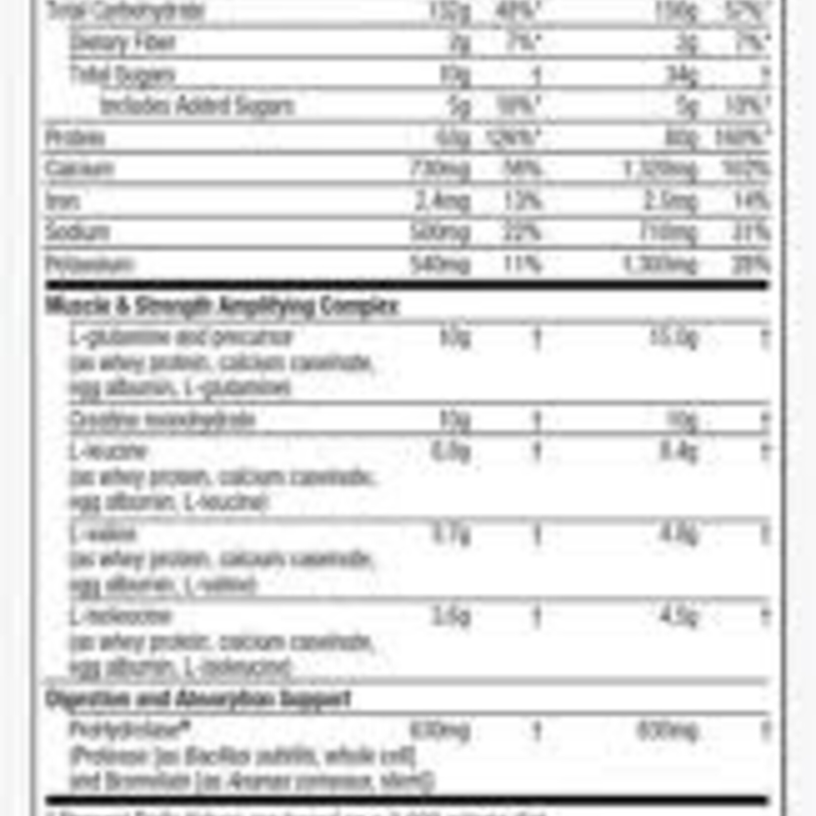 MUSCLE TECH MAS TECH ETE 6LB MUSCLETECH