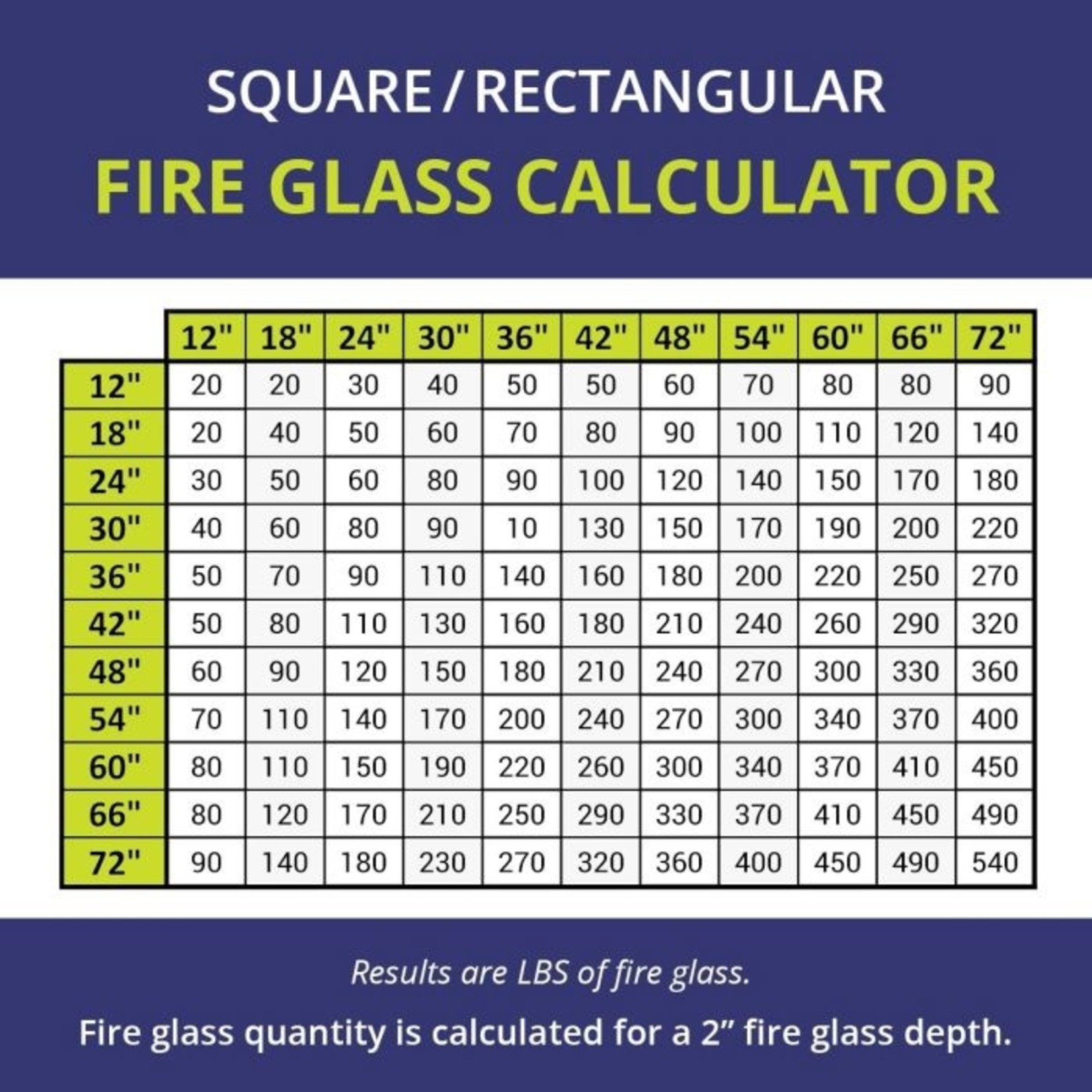 American Fireglass 1/4" Premium  Reflective Fire Glass 10 lb