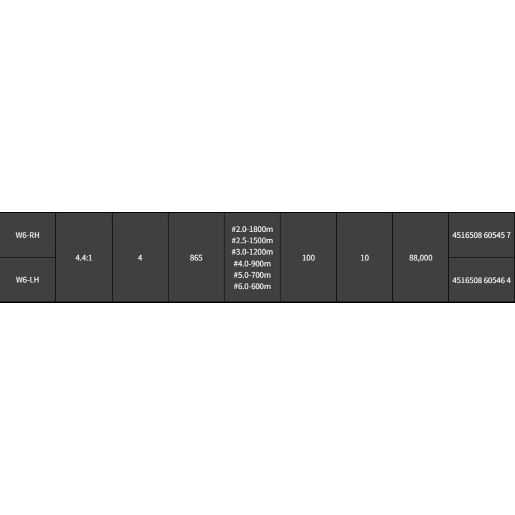 Marfix Marfix Jigging Conventional Reel