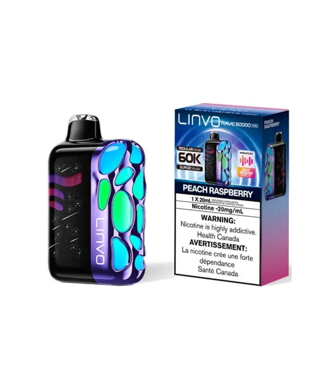 Linvo Rave 60K Pro Disposable