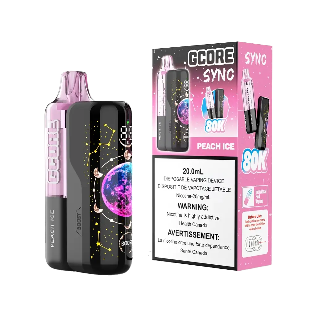 GCore Gcore 80K Sync Kit