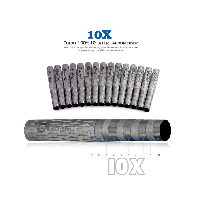 LeoFoto SO-362CX Inverted Outdoors Series Carbon Fiber Tripod with 75mm Bowl + Platform