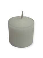 Cleansing/Purification Votive Candle Spell
