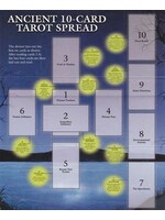 Tarot Guide- Celtic Cross