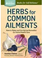Herbs for Common Ailments