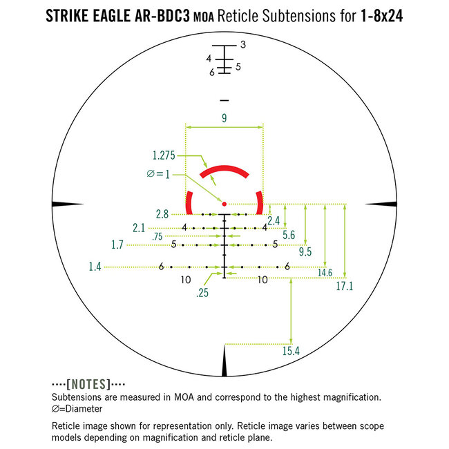 Télescope Vortex Strike Eagle 1-8X24mm