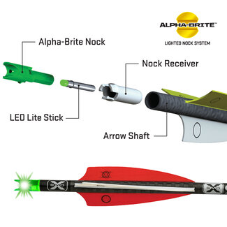 TENPOINT CROSSBOW TECHNOLOGIES Encoche Lumineuse Tenpoint Alpha-Brite Rouge 3/Pqt
