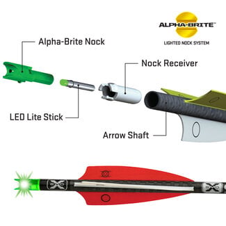 TENPOINT CROSSBOW TECHNOLOGIES Tenpoint Alpha-Blaze Lighted Crossbow Nock Red 3/Pkg