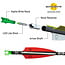 TENPOINT CROSSBOW TECHNOLOGIES Encoche Lumineuse Tenpoint Alpha-Brite Rouge 3/Pqt
